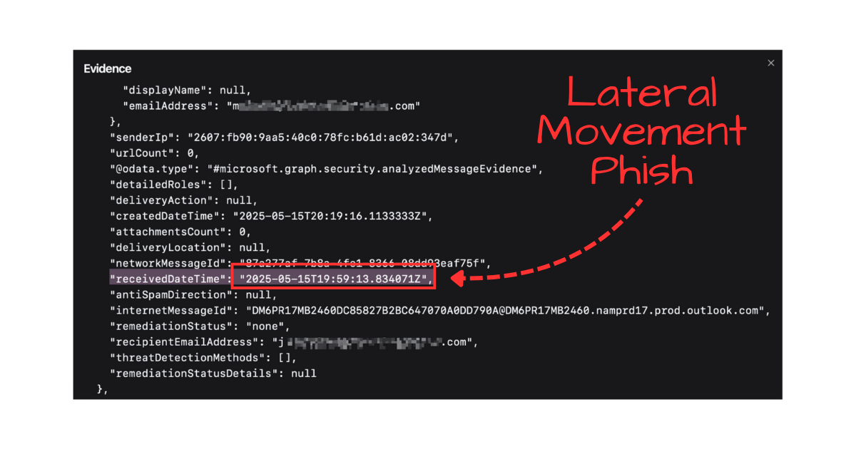 Lateral Movement Phish