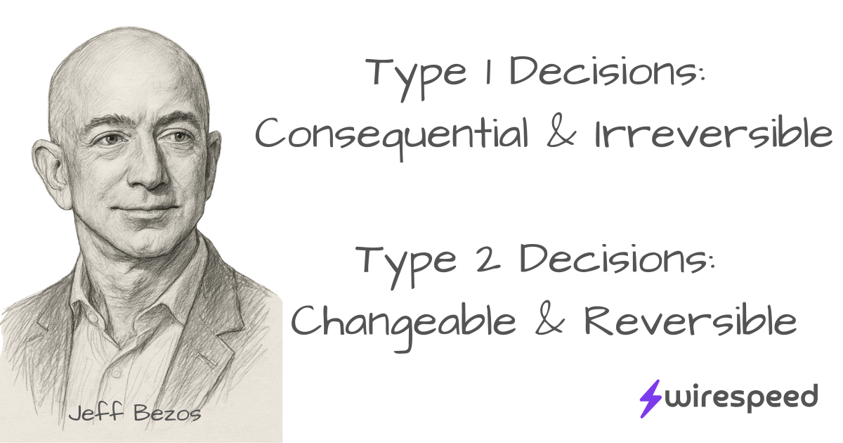 Jeff Bezos' Decision Types