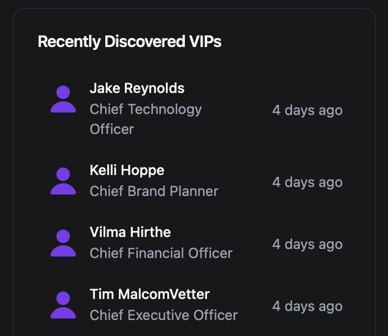 Discovered VIP List